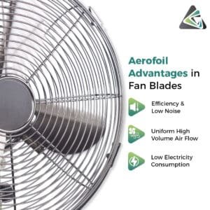 Aerofoil design in Fan blades